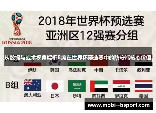 从数据与战术视角解析B席在世界杯预选赛中的防守端核心价值 从数据与战术视角解析B席在世界杯预选赛中的防守端核心价值