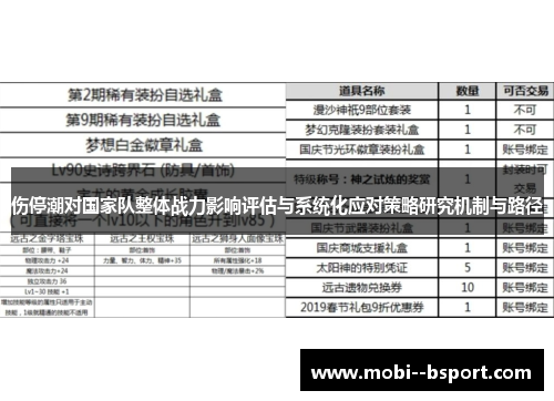 伤停潮对国家队整体战力影响评估与系统化应对策略研究机制与路径 伤停潮对国家队整体战力影响评估与系统化应对策略研究机制与路径